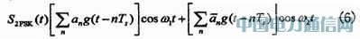 VHDL2FSK{(dio)ƽ{(dio)O(sh)Ӌ(j)