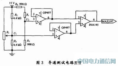 電線電纜:智能型電纜測試系統(tǒng)的設計與實現(xiàn)