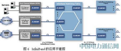 ٲй⻥(lin)g(sh)䑪(yng)