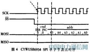 ܟo(w)ýw(sh)ֲϵy(tng)O(sh)Ӌ(j)c(sh)F(xin)