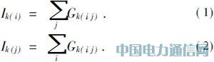 ܇(ch)d(wn)ϵy(tng)O(sh)Ӌ(j)c(sh)F(xin)