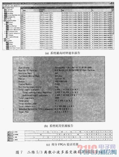 JPEG20005/3xɢС׃QFPGA(sh)F(xin)о