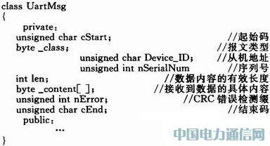 ΄(w)TDCS܇վ֙CͨŅf(xi)hO(sh)Ӌ