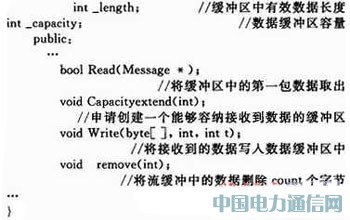 ΄(w)TDCS܇վ֙CͨŅf(xi)hO(sh)Ӌ