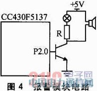 CC430F5137的無線溫度采集報(bào)警系統(tǒng)設(shè)計(jì)