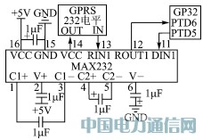 GPRSoָyCϵy(tng)đ(yng)о