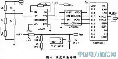 12λģ/(sh)D(zhun)QADS1286ڜضșzyеđ(yng)