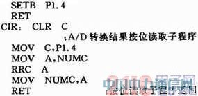 12λģ/(sh)D(zhun)QADS1286ڜضșzyеđ(yng)