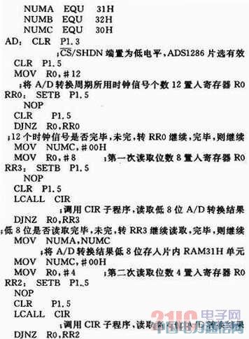 12λģ/(sh)D(zhun)QADS1286ڜضșzyеđ(yng)