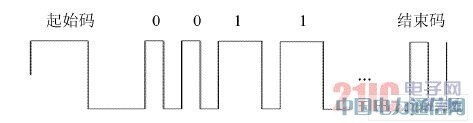 PICƬC(j)t(y)úЌvϵy(tng)O(sh)Ӌ