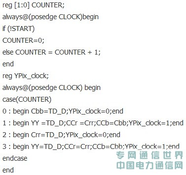 基于SOPC的視頻編解碼IP核的設(shè)計