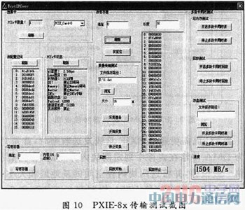 PXIEĸCCD(sh)ֈDɼϵy(tng)O(sh)Ӌ(j)