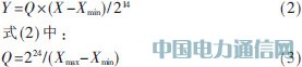 基于單片SRAM和FPGA的紅外圖像顯示的設(shè)計(jì)及實(shí)現(xiàn)