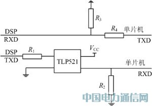 基于DSP和單片機通信的液晶顯示設計方案