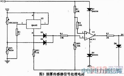 基于GSM和ZigBee的實(shí)驗(yàn)室安防系統(tǒng)的設(shè)計(jì)