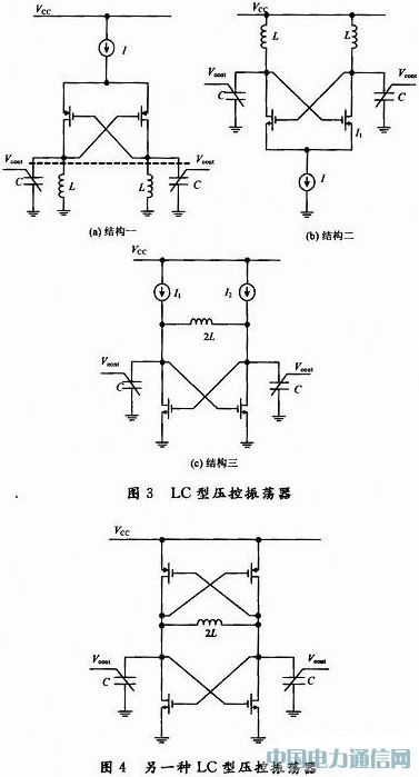 GPSУlĉʎO(sh)Ӌ(j)