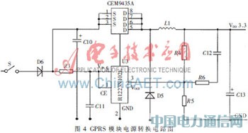 S3C2410O(jin)yϵy(tng)O(sh)Ӌ