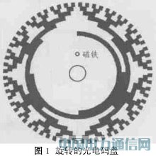 基于MSP430F133單片機(jī)的改進(jìn)型浮子式液位計(jì)