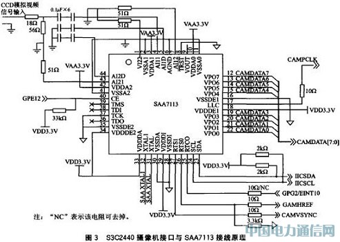 基于ARM9的遠(yuǎn)程圖像無線監(jiān)控系統(tǒng)