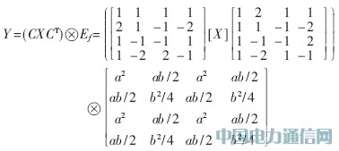 H.264/AVC視頻編碼變換量化核的硬件設(shè)計