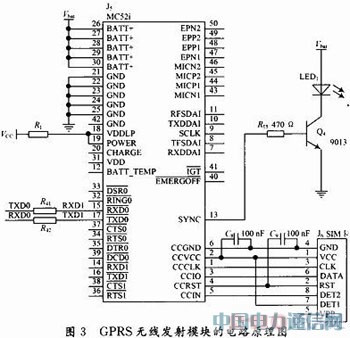 基于GPRS無線網(wǎng)絡的嵌入式遠程車載監(jiān)測系統(tǒng)