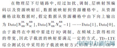 TD-LTE綜合測試儀表關(guān)鍵模塊的研究與實(shí)現(xiàn)