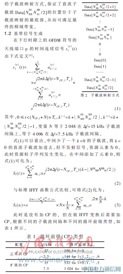 TD-LTE綜合測試儀表關(guān)鍵模塊的研究與實(shí)現(xiàn)