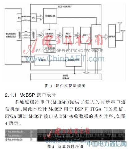 TD-LTE綜合測試儀表關(guān)鍵模塊的研究與實(shí)現(xiàn)