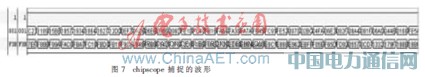 TD-LTE綜合測試儀表關(guān)鍵模塊的研究與實(shí)現(xiàn)