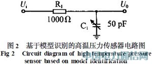 基于模型識(shí)別技術(shù)的高溫微型壓力傳感器