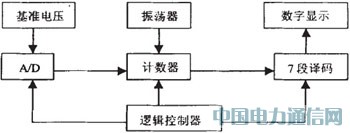 ԭ䑪·OӋ