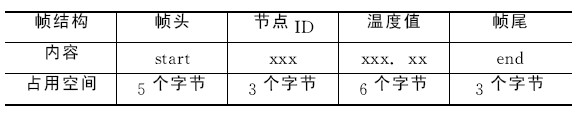 1 O(jin)y(ji)c(din)(sh)(j)Y(ji)(gu)