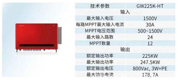工商業(yè)項目這樣做,每瓦節(jié)省0.05元!