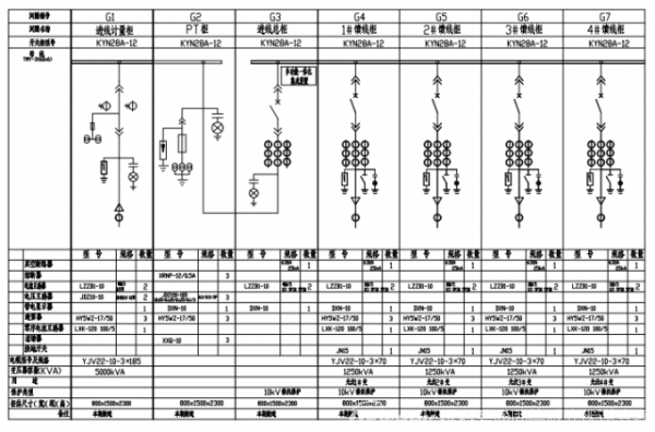 工商業(yè)項目這樣做,每瓦節(jié)省0.05元!