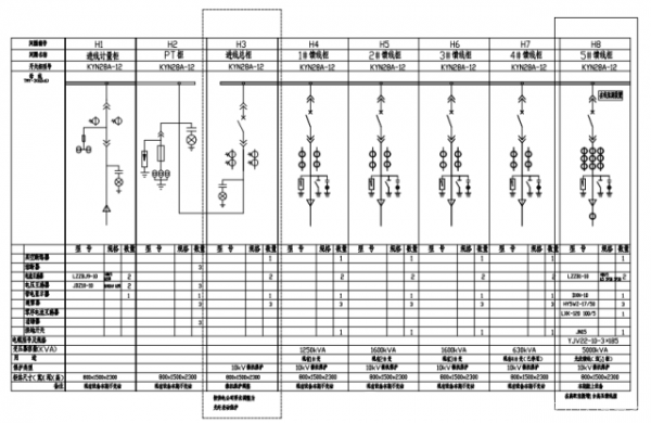 工商業(yè)項目這樣做,每瓦節(jié)省0.05元!