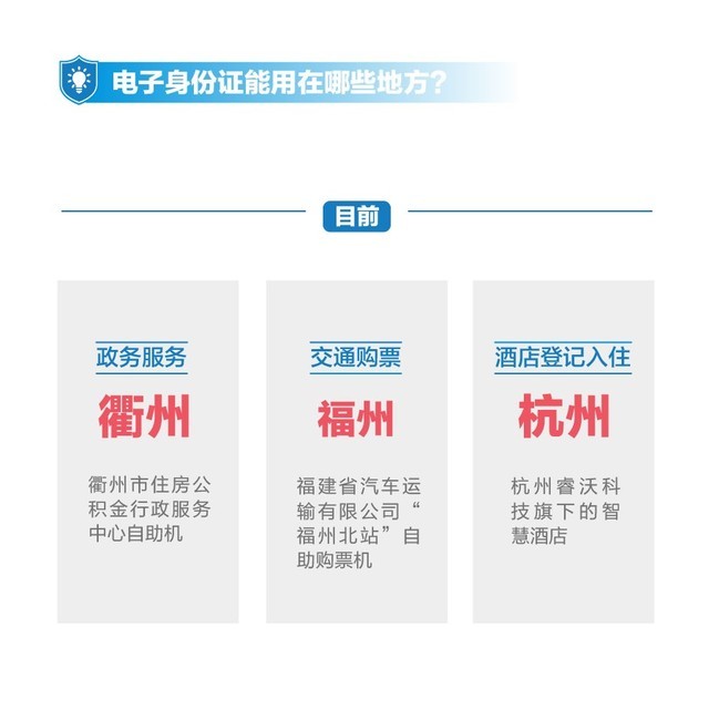 支付寶將支持5大證件 五證合一真福利 支付寶將支持5大證件 五證合一真福利