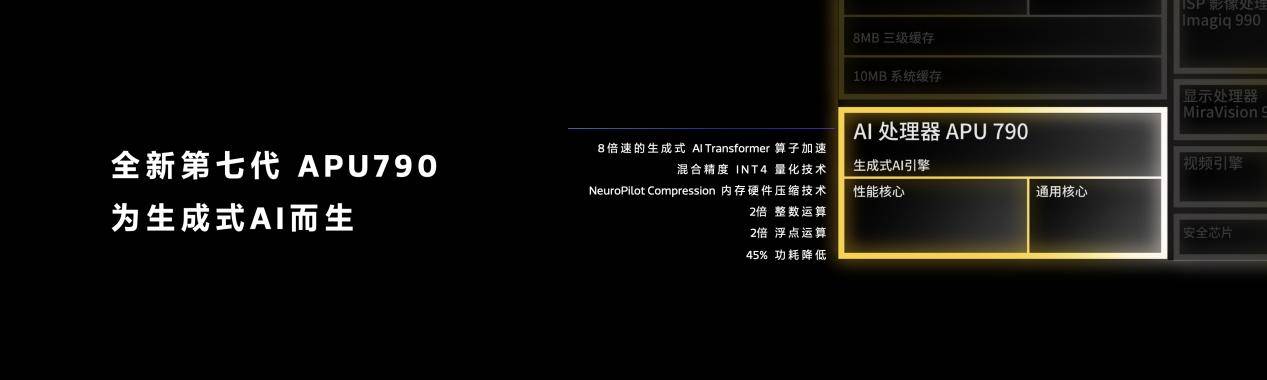 天璣9300蘇黎世AI Benchmark跑分出爐,贏得AI性能第一!