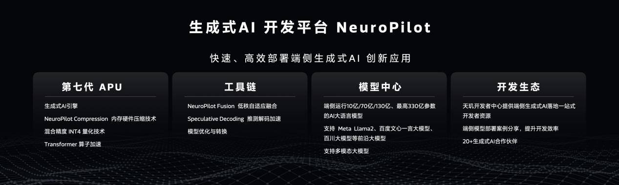 天璣9300蘇黎世AI Benchmark跑分出爐,贏得AI性能第一!