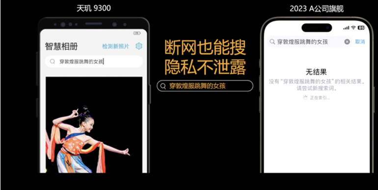 1699505906927835.png 天璣9300蘇黎世AI Benchmark跑分出爐,贏得AI性能第一!