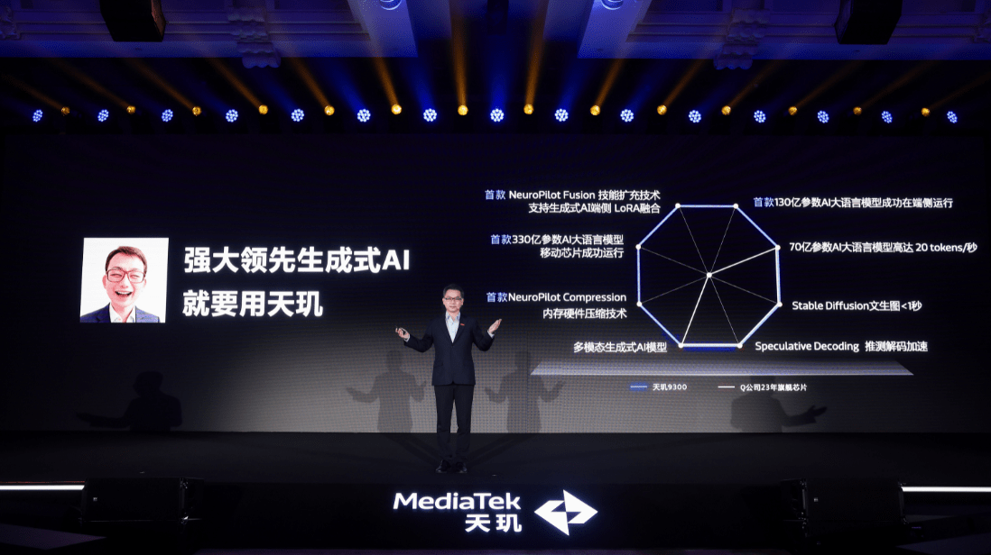 天璣9300蘇黎世AI Benchmark跑分出爐,贏得AI性能第一!